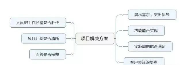 &#20048;&#40060;